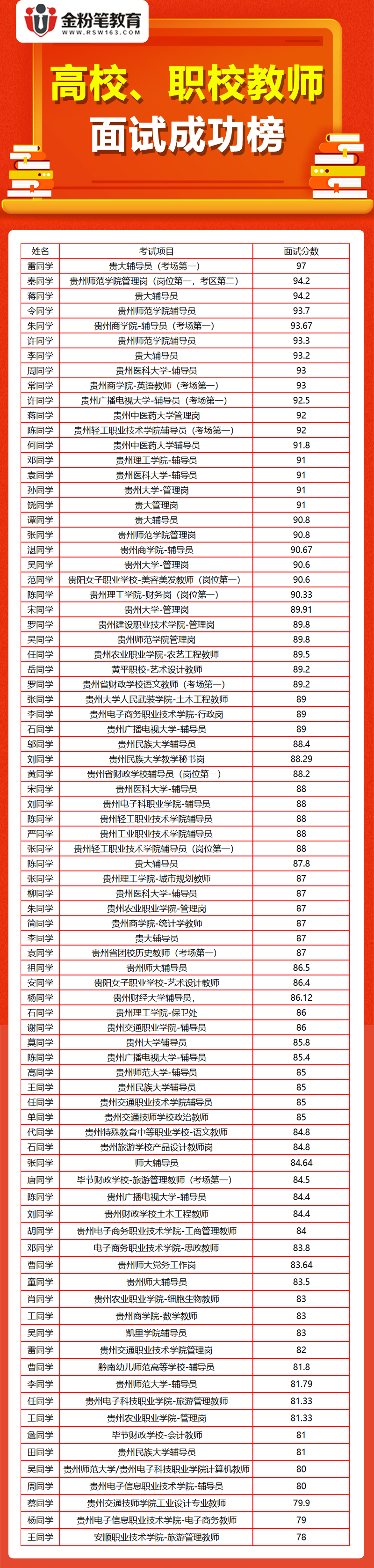 高校、職校教師.jpg